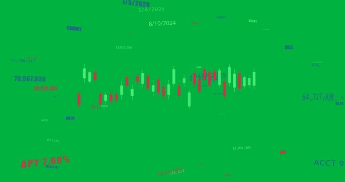 On play camera zooming right and panning candlestick chart showing values on transparent background