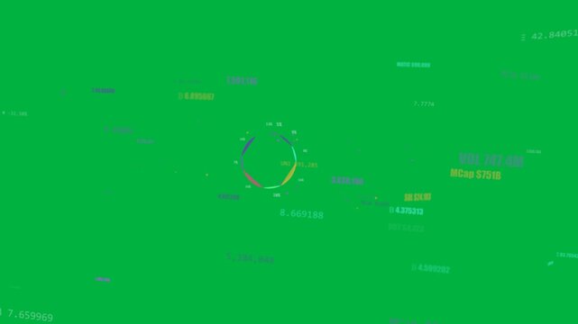 On play radial chart rotating, labels sliding, halo scattering, showing VOL and MCap on transparent