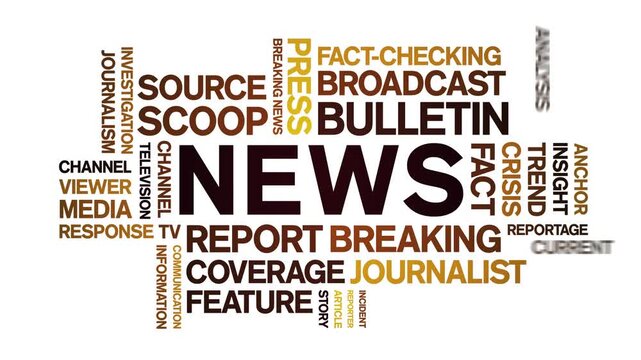 News animated word cloud-text design animation tag kinetic typography seamless loop.