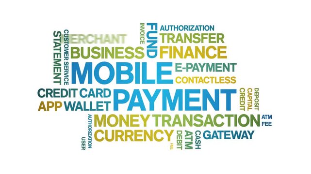 Mobile Payment animated word cloud-text design animation tag kinetic typography seamless loop.