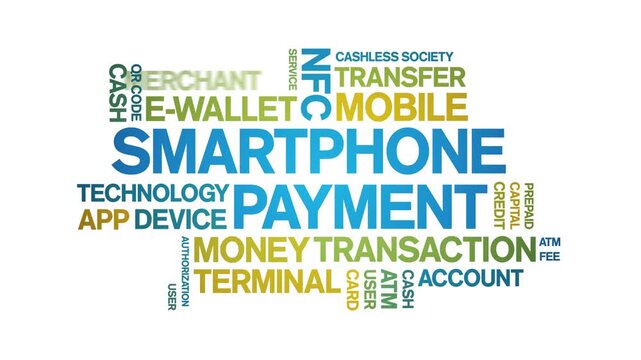 Smartphone Payment animated word cloud-text design animation tag kinetic typography seamless loop.