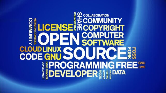 Open Source animated word cloud-text design animation tag kinetic typography seamless loop.