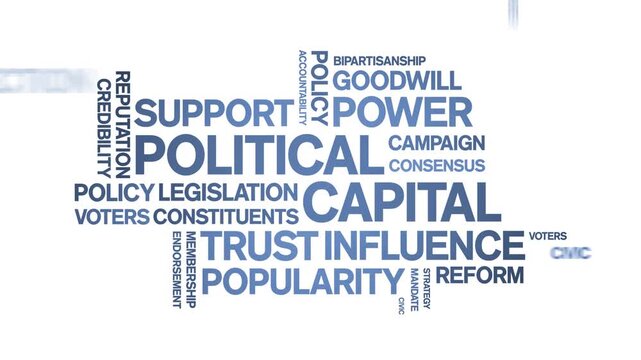 Political Capital animated word cloud-text design animation tag kinetic typography seamless loop.