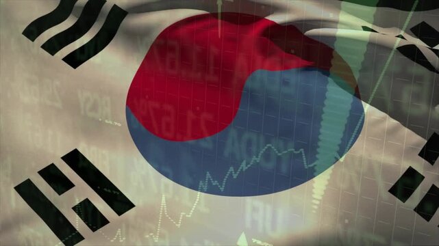 Playback starting Taegukgi rippling as overlaid chart climbing arrows showing market growth