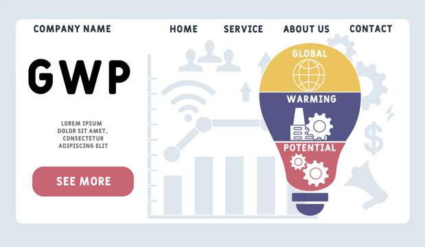 GWP - global warming potential acronym. business concept background. vector illustration concept with keywords and icons. lettering illustration with icons for web banner, flyer, landing
