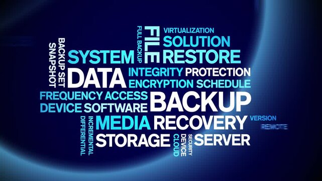 Data Backup animated word cloud-text design animation tag kinetic typography seamless loop.