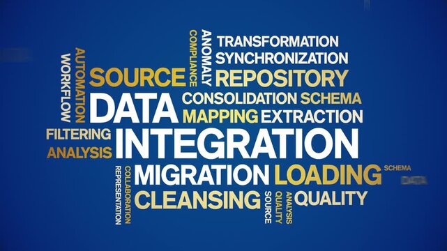 Data integration animated word cloud-text design animation tag kinetic typography seamless loop.
