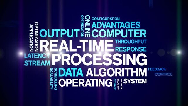 Real-Time Processing animated word cloud-text design animation tag kinetic typography seamless loop.