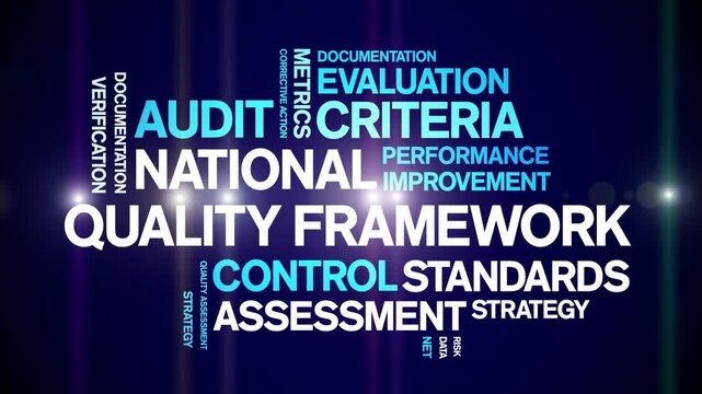 National Quality Framework animated word cloud-text design animation tag kinetic typography seamless loop.