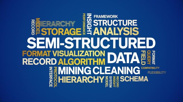 Semi-Structured data animated word cloud-text design animation tag kinetic typography seamless loop.