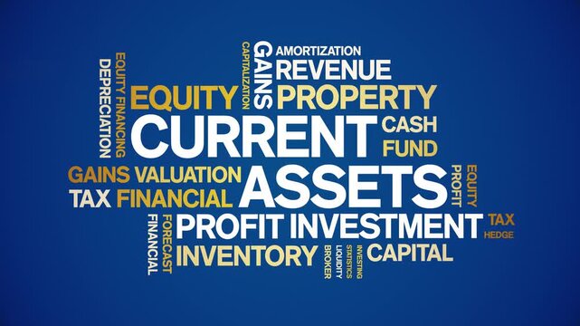 Current Assets animated word cloud-text design animation tag kinetic typography seamless loop.