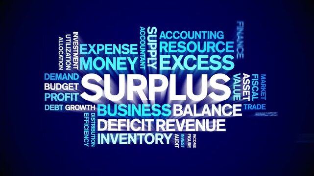 Surplus animated word cloud-text design animation tag kinetic typography seamless loop.