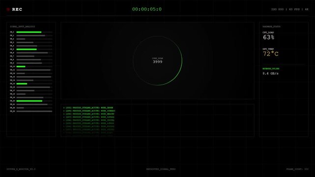 Professional Video Production Dashboard with 4K 60FPS Recording, CPU Load, and GPU Temperature Monitoring.