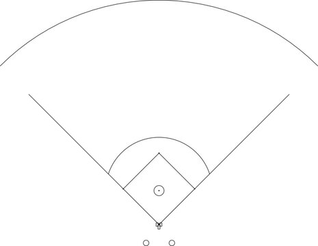 Baseball field outline with foul lines, infield arc, pitcher&rsquo;s mound circle, batter&rsquo;s boxes, and catcher&rsquo;s box, top view &ndash; vector line markings (MLB-style)