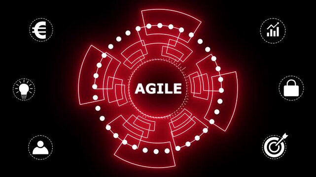 Agile Business, technology, Internet and network concept. glowing animation on black background. 4k motion graphics video.