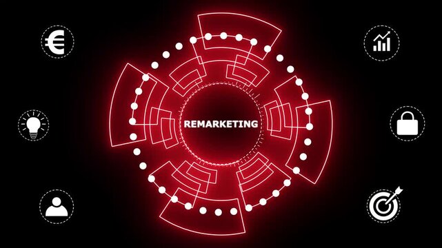 Remarketing Business, technology, Internet and network concept. glowing animation on black background. 4k motion graphics video.