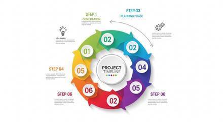 Project timeline infographic with six steps and colorful arrows on white background for business planning and strategy