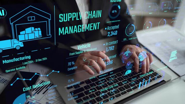 Supply chain management interface showing delivery routes, warehouse efficiency, cost savings, vehicle tracking, procurement ROI, and contract stages. Futuristic supply chain monitoring system. Thunk
