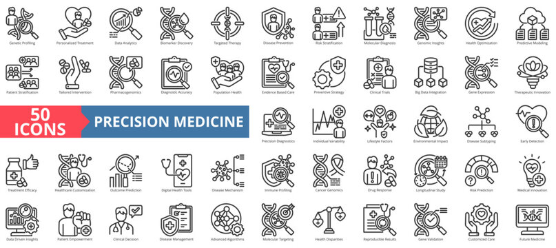 precision medicine icon pack outline contains pharmacogenomics, disease subtyping, patient stratification, lifestyle factors, individual variability, molecular targeting, tailored intervention