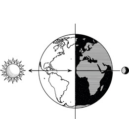 Illustration of a global world map and compass symbolizing World War II, international travel, time, and worldwide business connections
