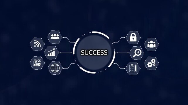 Central circular with the word SUCES in white text surrounded by interconnected hexagonal representing business concepts on a dark blue gradient