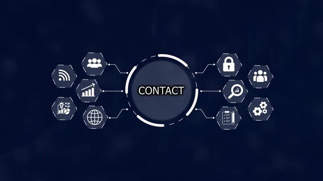 Digital communication concept with central word CONTACT surrounded by interconnected white representing global connection data analysis security and