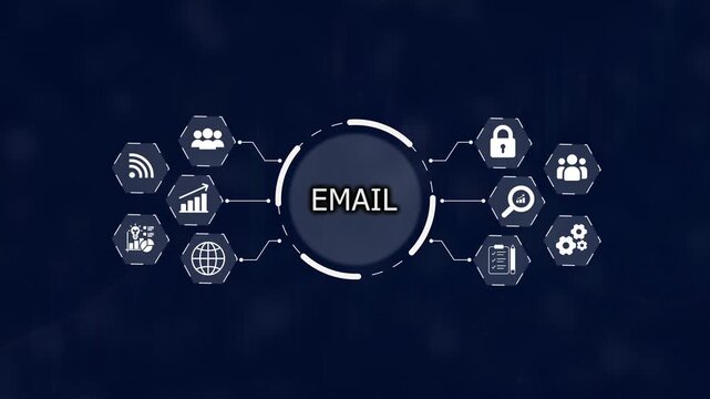 Digital communication concept with central word EMAIL surrounded by interconnected white representing global connection data analysis security and