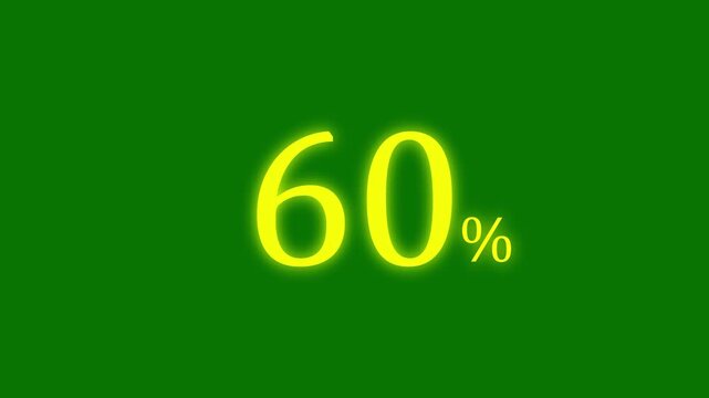 Yellow  Abstract 60%  number animation on a green background. Fifteen percent discount with looping around it