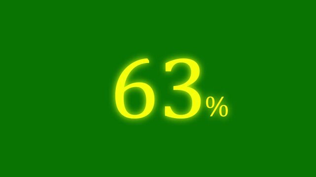 Yellow  Abstract 63%  number animation on a green background. Fifteen percent discount with looping around it