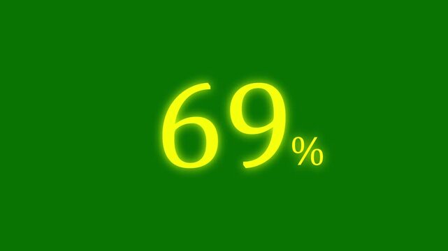 Yellow  Abstract 69%  number animation on a green background. Fifteen percent discount with looping around it