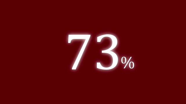 White  Abstract 73%  number animation on a Red   background. Fifteen percent discount with looping around it