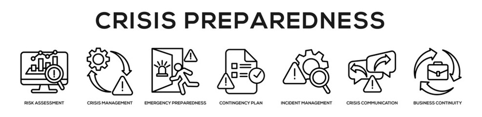  Crisis Preparedness web banner icon vector illustration concept for business with icon of Risk Assessment, Crisis Management, Emergency Preparedness, Contingency Plan, Incident Management, Crisis. © Littlestar23
