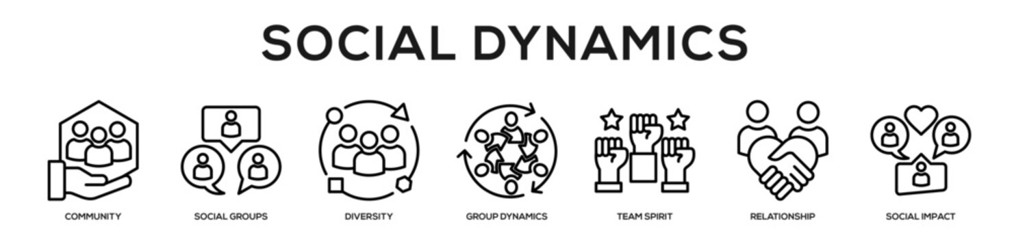  Social Dynamics web banner icon vector illustration concept for business with icon of Community, Social Groups, Diversity, Group Dynamics, Team Spirit, Relationship, Social.