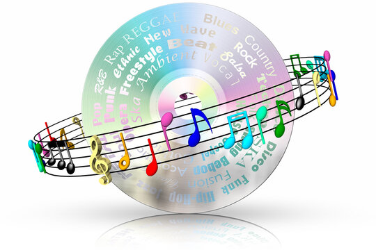 CD musicale con pentagramma colorato