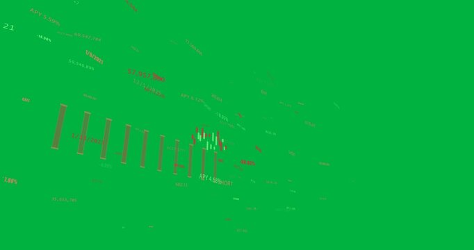 Camera sweeping right, 3D grid showing candles and floating KPIs on transparent bg signaling change