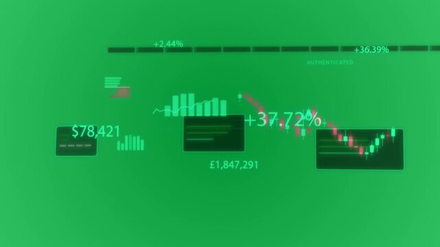 AUTH label appearing HUD pulsing on transparent BG candles falling then rising showing market gains