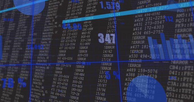 Digital dashboard zooming right on play, revealing ERROR tags and animating blue charts for metrics