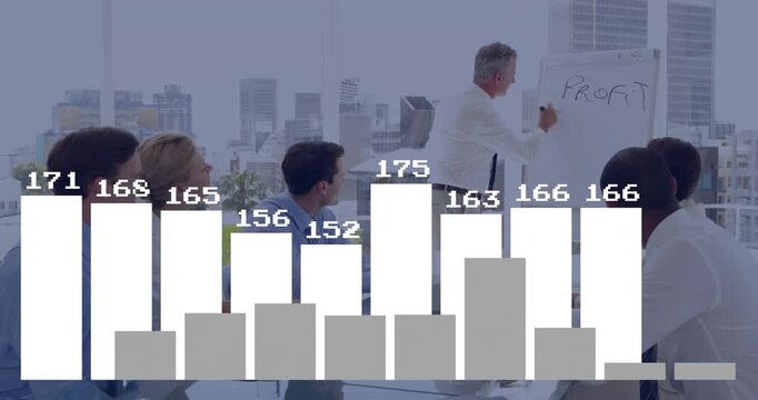 Presenter starting flipchart drawing and initiating bar-chart animating, colleagues noting profit