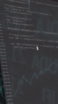 Vertical video: On load editor scrolling caret blinking chart drifting showing market and code data