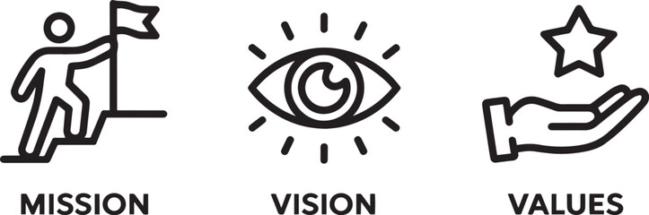 Hand drawn icons representing mission vision and values for business strategy planning © md