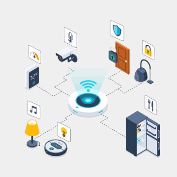 Smart Home Automation System with Various Devices.