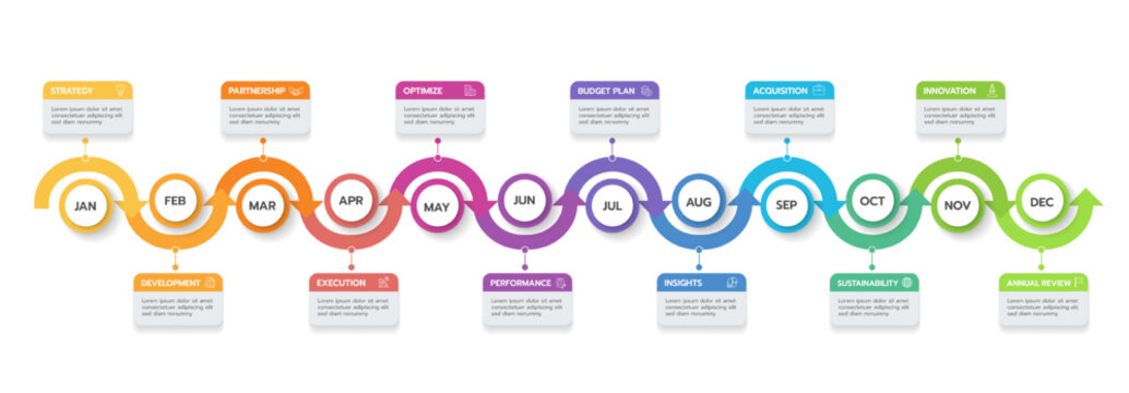 Infographic template for business. 12 Months modern Timeline diagram calendar with arrows and circles for project planning, presentation vector infographic.