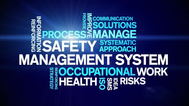 Safety Management System animated word cloud-text design animation tag kinetic typography seamless loop.