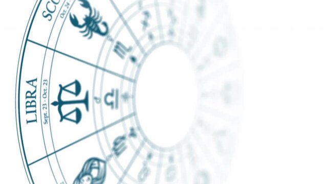 Astrology Zodiac Wheel With Scorpio Sign Blue Horoscope Chart and Mystical Astrological Symbols: Looping