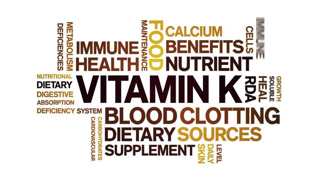 Vitamin K animated word cloud-text design animation tag kinetic typography seamless loop.