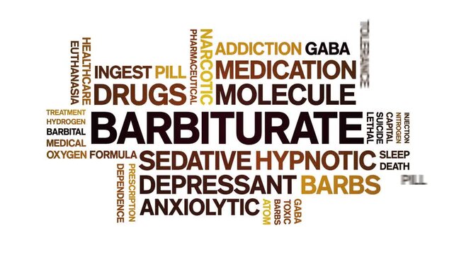 Barbiturate animated word cloud-text design animation tag kinetic typography seamless loop.