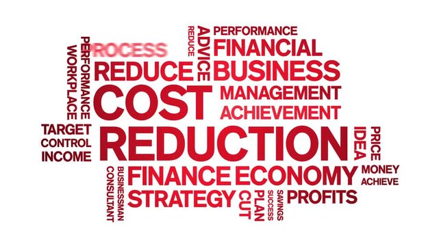 Cost Reduction animated word cloud-text design animation tag kinetic typography seamless loop.