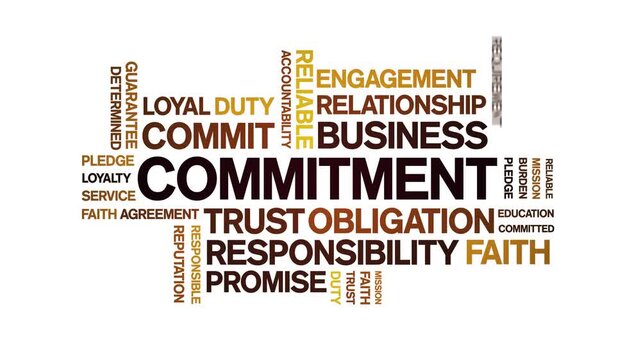 Commitment animated word cloud-text design animation tag kinetic typography seamless loop.