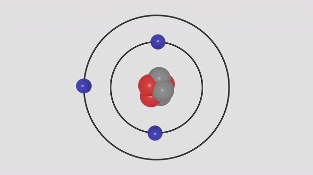 3D animation of a Lithium (Li) atom in the Bohr model with electron orbits, nucleus, protons, neutrons, and energy levels in a seamless loop. Ideal for STEM education and scientific visualization.