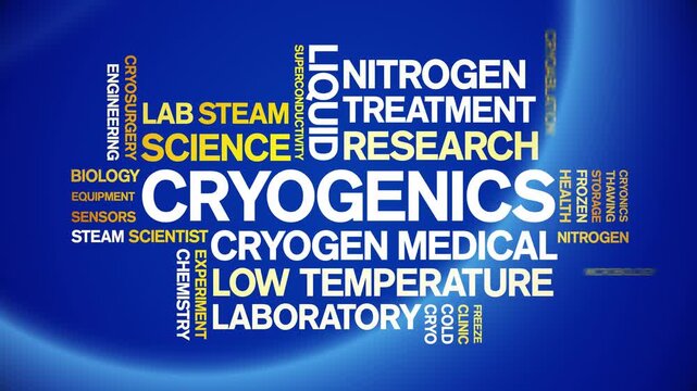 Cryogenics animated word cloud-text design animation tag kinetic typography seamless loop.